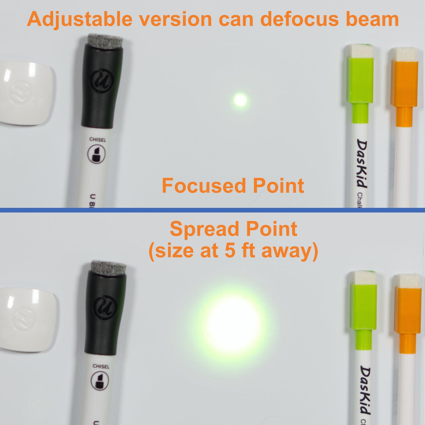 Class 3R adjustable green laser pointer pointed at white board in classroom showing a narrow point in the top and a spread out beam circle in the bottom pane. From Laser Classroom