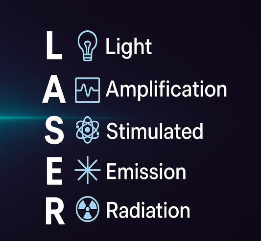 Searching for purple lazers, green lazers, red lazers, lazer pointers, or lazer pens? Chances are, you’re not.