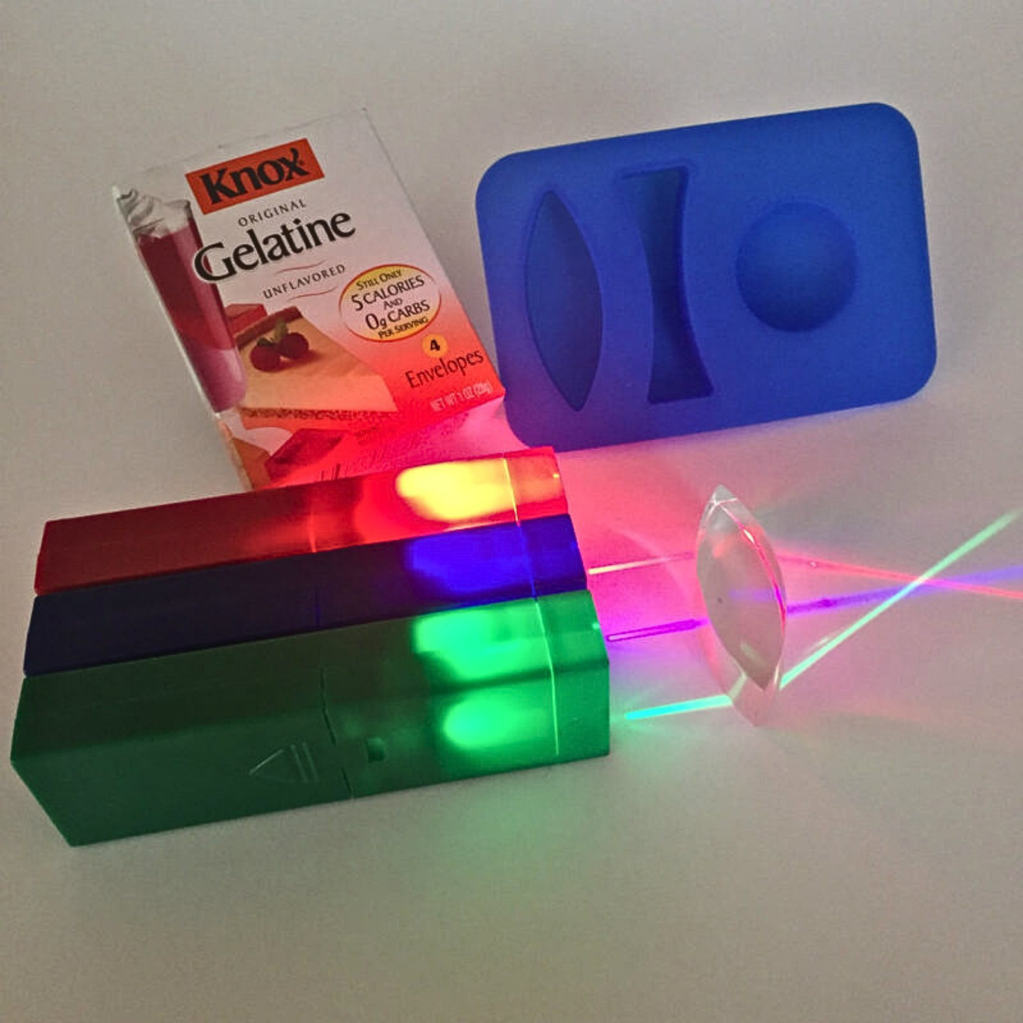 Eyes on Optics Kit – Hands-On Lens Experiment – Laser Classroom