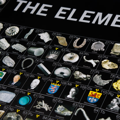 Large Classroom Periodic Table of the Elements Photo Poster by Theodore Gray (53x27 in.)