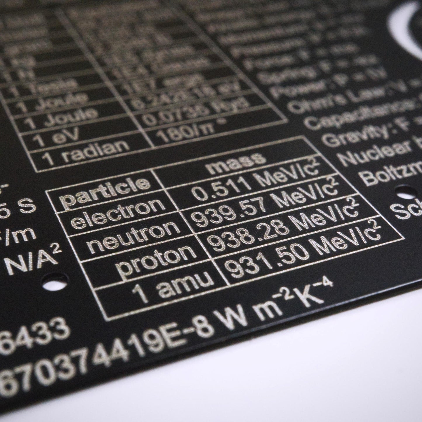 The Pocket Physicist - Wallet Ruler and Unit Conversion Reference
