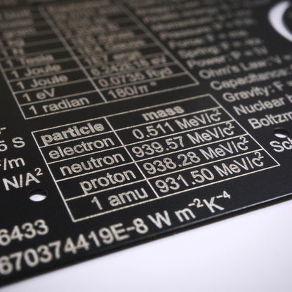 The Pocket Physicist - Wallet Ruler and Unit Conversion Reference