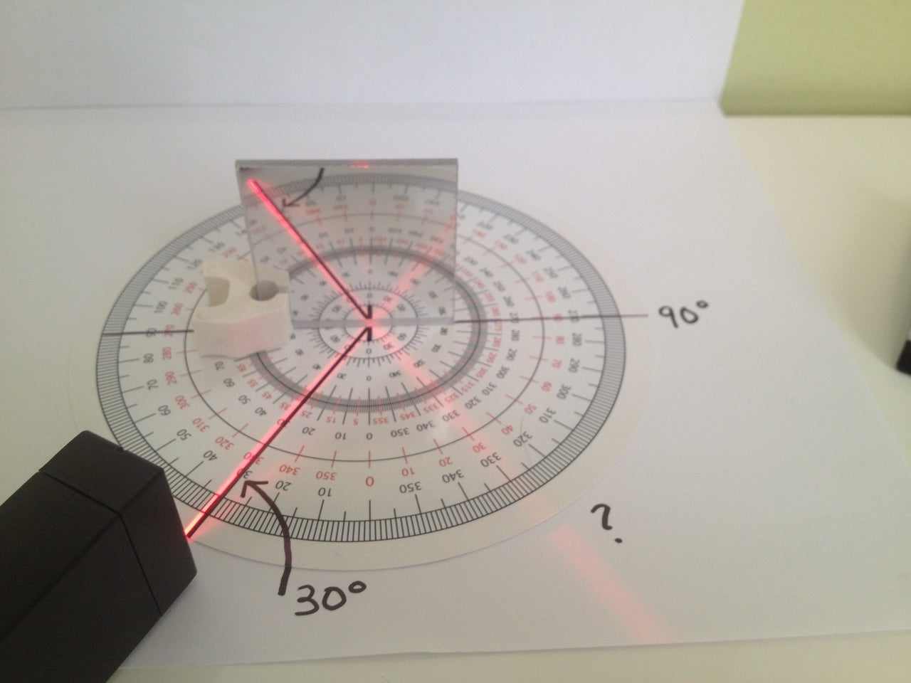 printable 360 protractor download for classroom optics experiments