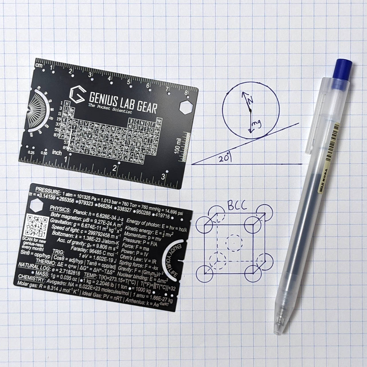 The Pocket Scientist - Scientific Ruler and Reference
