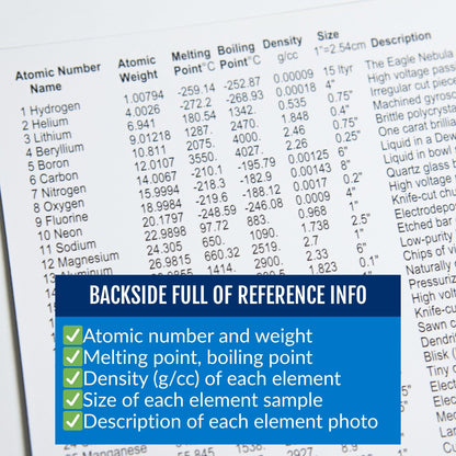 25-Pack Classroom Periodic Table of the Elements Photo Flyer by Theodore Gray (8.5x11 in.)