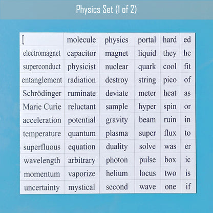 Physics Word Magnets