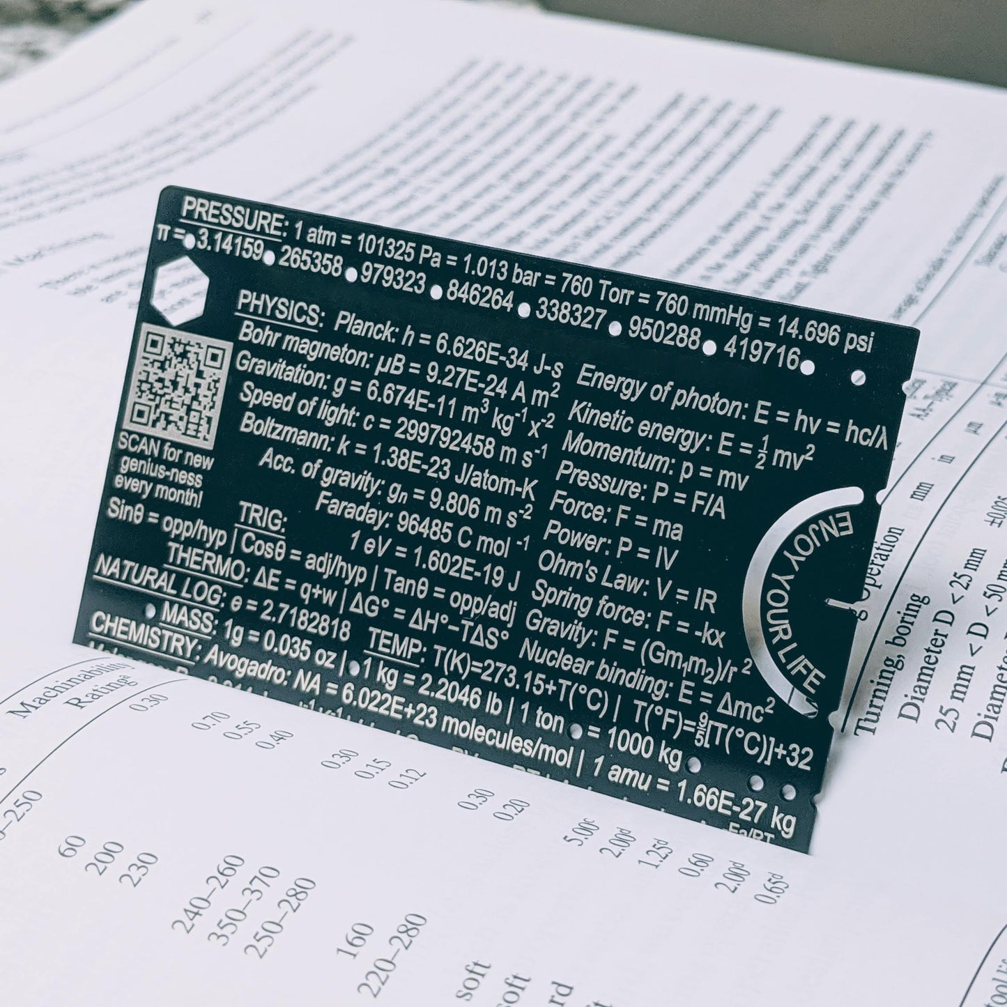 The Pocket Scientist - Scientific Ruler and Reference