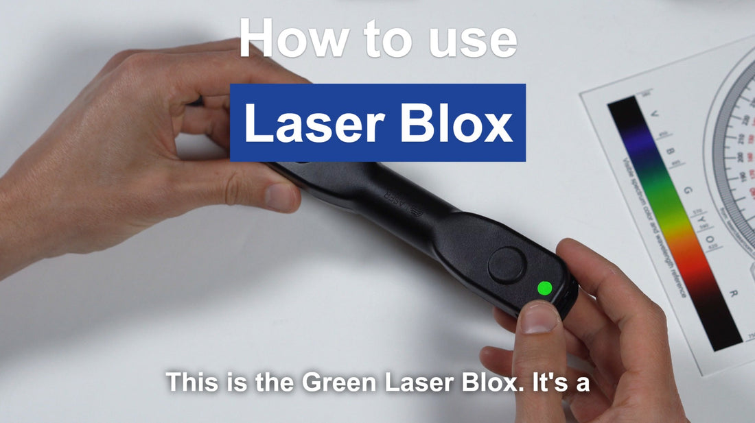 instructions for how to use Laser Blox, a green red and violet ray box for educational classroom demos of refraction, reflection, and diffraction with lenses and prisms by Laser Classroom