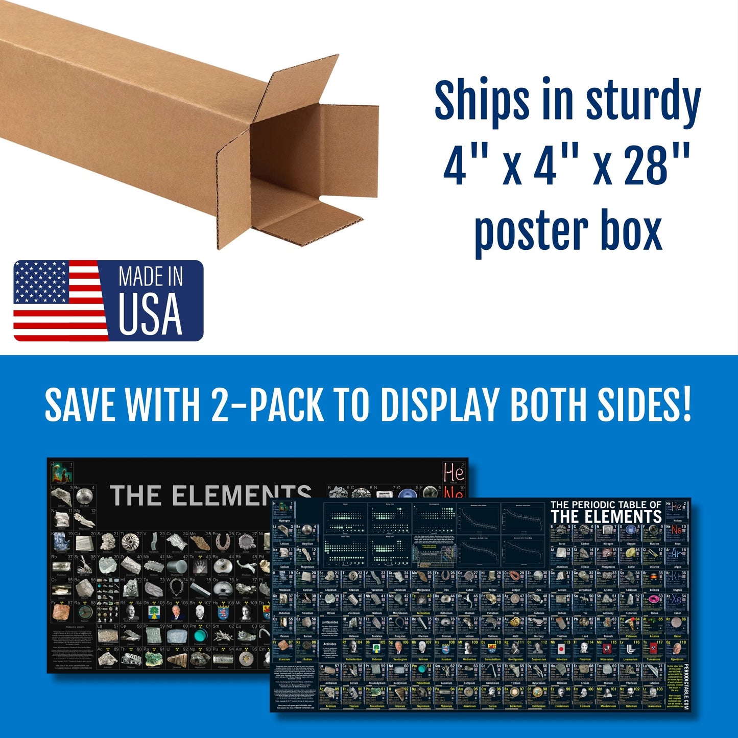Large Classroom Periodic Table of the Elements Photo Poster by Theodore Gray (53x27 in.)
