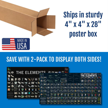 Large Classroom Periodic Table of the Elements Photo Poster by Theodore Gray (53x27 in.)