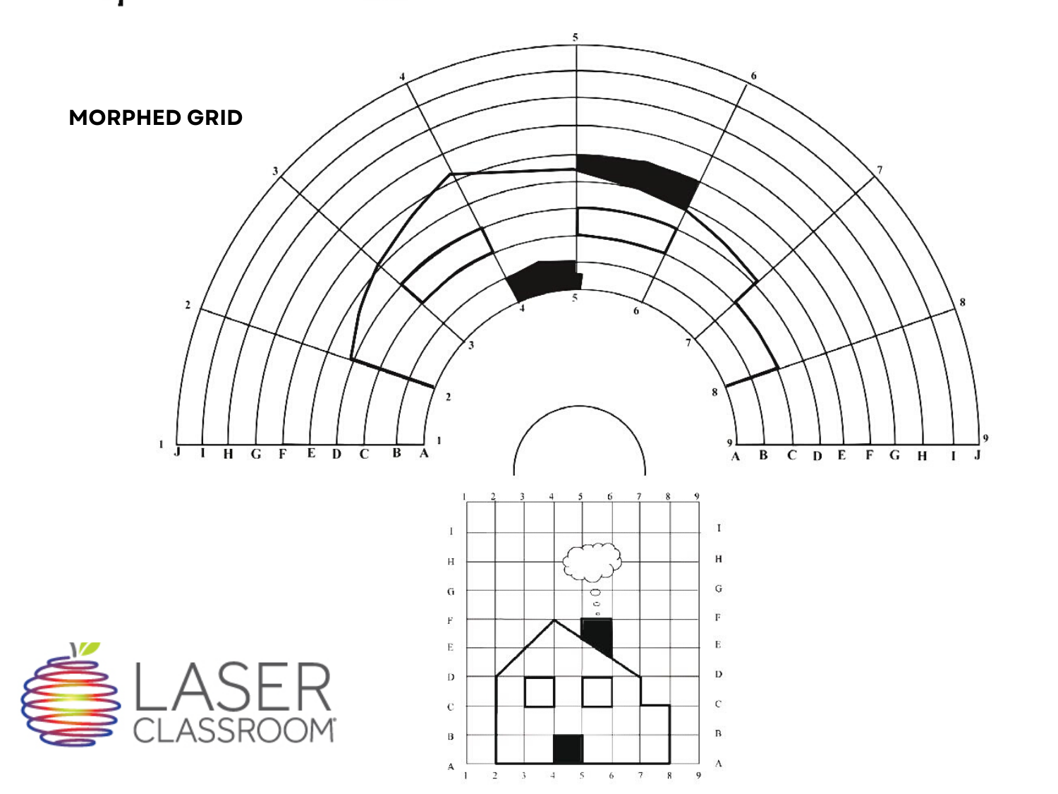 STEM Educational Kits: Optics, Lasers, and Light – LaserClassroom
